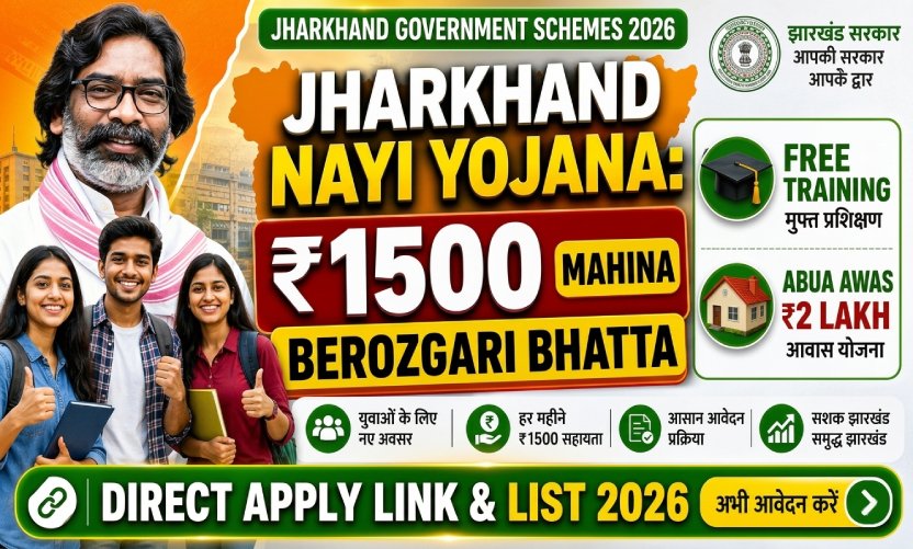 Jharkhand Latest Yojana 2026: Abua Awas aur Sarathi Yojana ki Nayi List Jari, Milenge ₹2 Lakh!